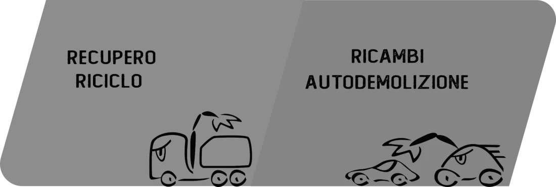 Gestionale prodotti web personalizzato